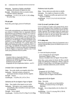 Combinaesdospontosdeacupuntura 