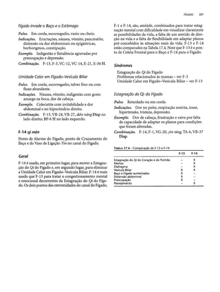 Combinaesdospontosdeacupuntura 