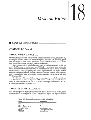 Combinaesdospontosdeacupuntura 