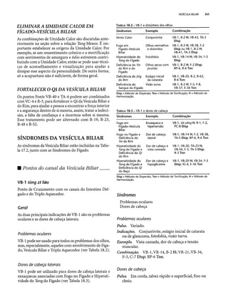 Combinaesdospontosdeacupuntura 