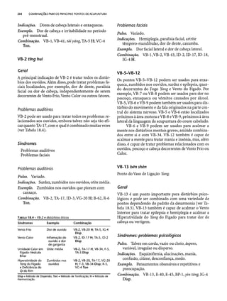 Combinaesdospontosdeacupuntura 