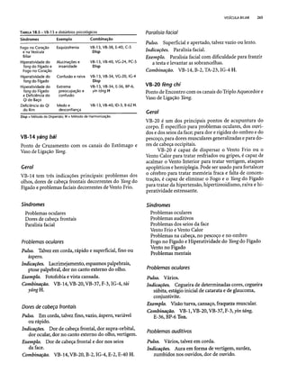 Combinaesdospontosdeacupuntura 