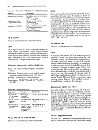 Combinaesdospontosdeacupuntura 