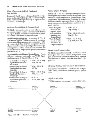 Combinaesdospontosdeacupuntura 