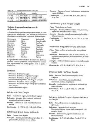 Combinaesdospontosdeacupuntura 