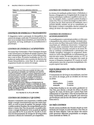 Combinaesdospontosdeacupuntura 