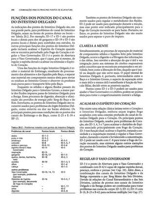 Combinaesdospontosdeacupuntura 