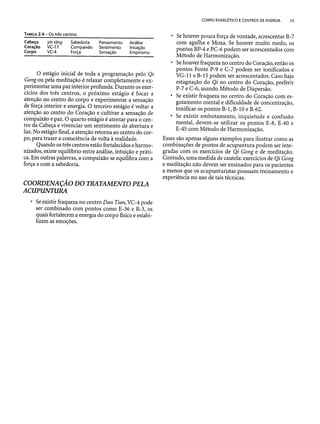 Combinaesdospontosdeacupuntura 