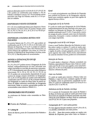 Combinaesdospontosdeacupuntura 