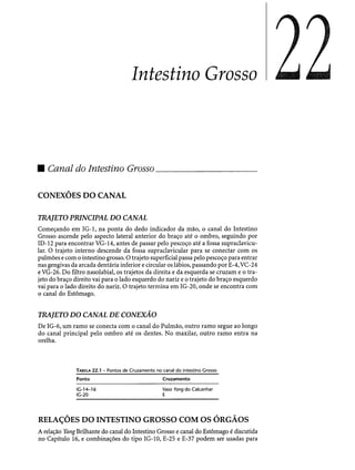 Combinaesdospontosdeacupuntura 