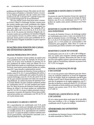 Combinaesdospontosdeacupuntura 