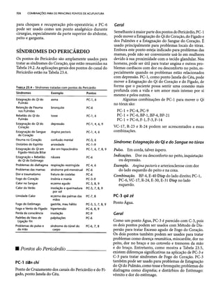 Combinaesdospontosdeacupuntura 