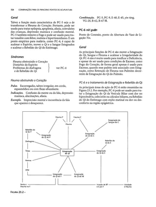 Combinaesdospontosdeacupuntura 