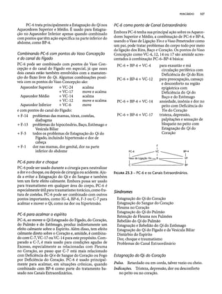 Combinaesdospontosdeacupuntura 