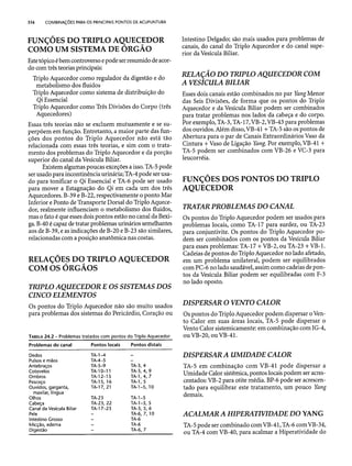 Combinaesdospontosdeacupuntura 