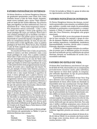 Combinaesdospontosdeacupuntura 