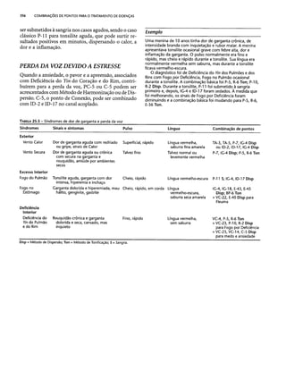 Combinaesdospontosdeacupuntura 