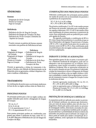 Combinaesdospontosdeacupuntura 