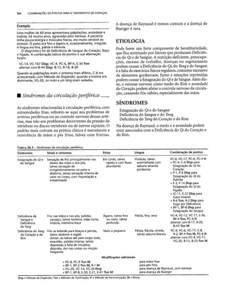 Combinaesdospontosdeacupuntura 