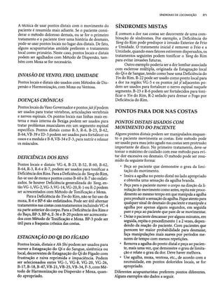 Combinaesdospontosdeacupuntura 