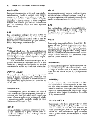 Combinaesdospontosdeacupuntura 