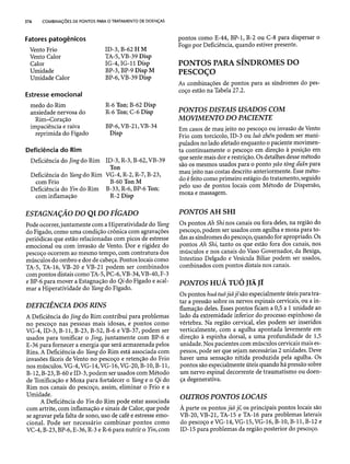 Combinaesdospontosdeacupuntura 