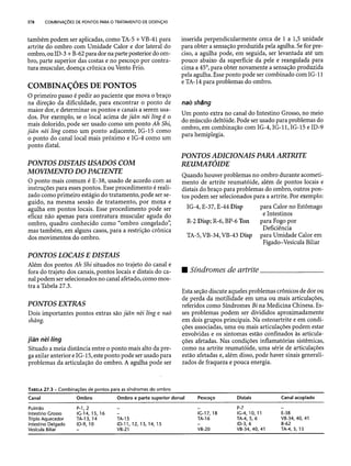 Combinaesdospontosdeacupuntura 