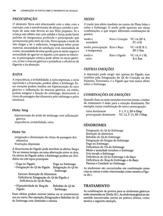 Combinaesdospontosdeacupuntura 