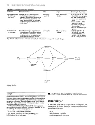 Combinaesdospontosdeacupuntura 