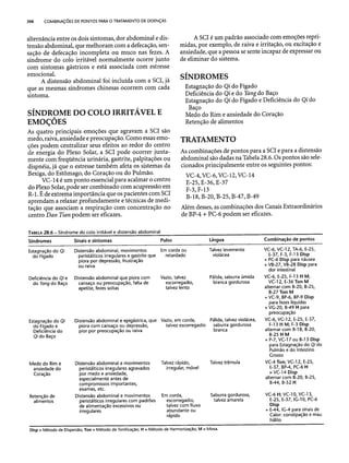 Combinaesdospontosdeacupuntura 