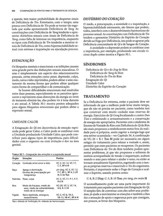 Combinaesdospontosdeacupuntura 