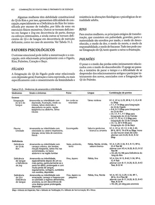 Combinaesdospontosdeacupuntura 