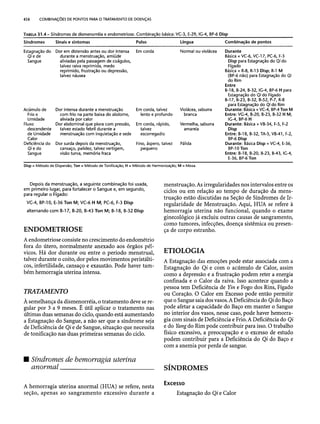 Combinaesdospontosdeacupuntura 