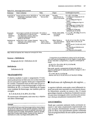 Combinaesdospontosdeacupuntura 