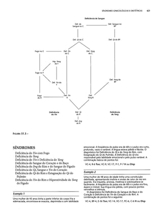 Combinaesdospontosdeacupuntura 