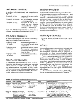 Combinaesdospontosdeacupuntura 