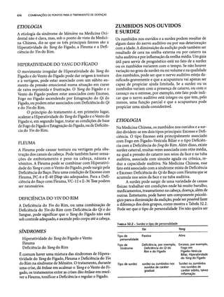 Combinaesdospontosdeacupuntura 