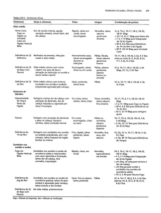 Combinaesdospontosdeacupuntura 