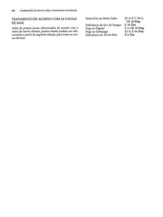 Combinaesdospontosdeacupuntura 