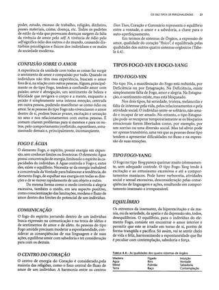 Combinaesdospontosdeacupuntura 