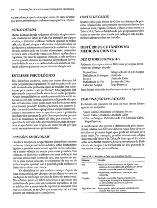 Combinaesdospontosdeacupuntura 