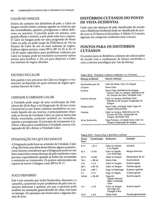 Combinaesdospontosdeacupuntura 