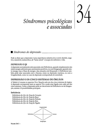 Combinaesdospontosdeacupuntura 