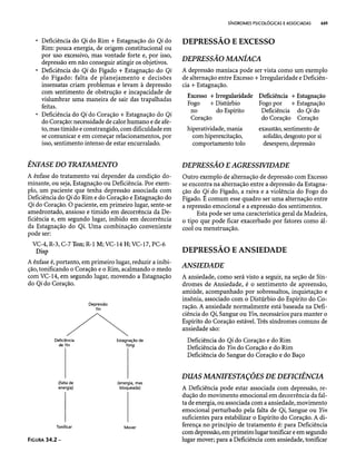 Combinaesdospontosdeacupuntura 