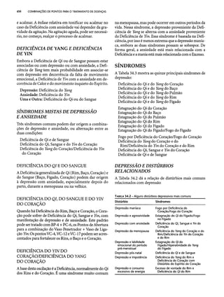 Combinaesdospontosdeacupuntura 