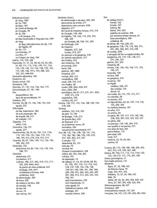 Combinaesdospontosdeacupuntura 
