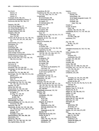 Combinaesdospontosdeacupuntura 