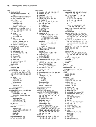 Combinaesdospontosdeacupuntura 