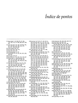 Combinaesdospontosdeacupuntura 