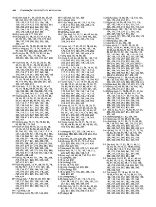 Combinaesdospontosdeacupuntura 